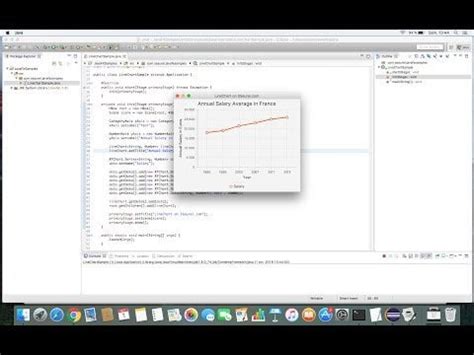 JavaFX Line Chart 的图像结果