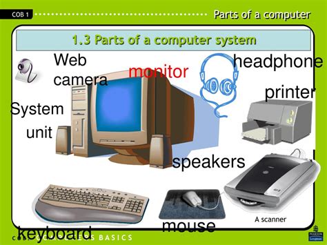 Image result for Computer System Unit Parts