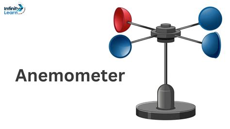 Anemometer Definition 的图像结果