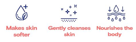 Buy Shishu Natural Milky Soft Bubble Bath Baby Body Wash | Natural ...