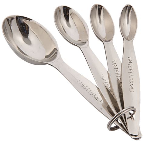 Buy Ramson Stainless Steel Oval Measuring Spoon - Deluxe Online at Best ...