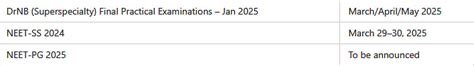 NBEMS Exam Calendar 2025 OUT: Check Exam Dates Of NEET MDS, NEET SS & More