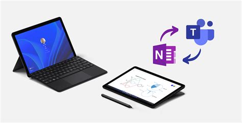 Image result for How to Duplicate a OneNote Notebook
