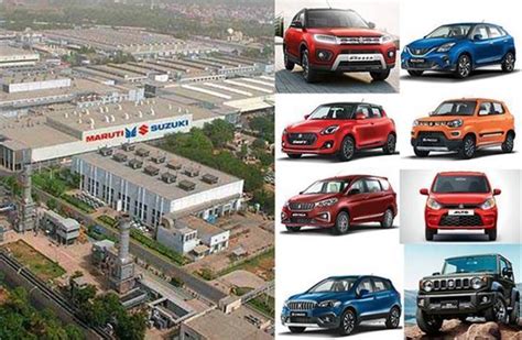 Higher sales drive up Maruti Suzuki’s Q3 performance | Autocar Professional