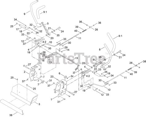 Toro TimeCutter 75750 Review 的图像结果