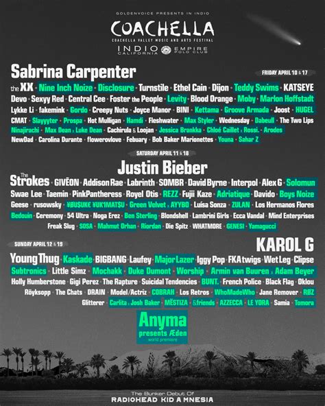 Top 10 EDM Artists to Watch in 2025 - EDM House Network