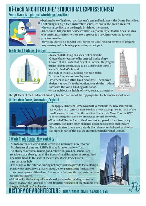 High-Tech Design 的图像结果