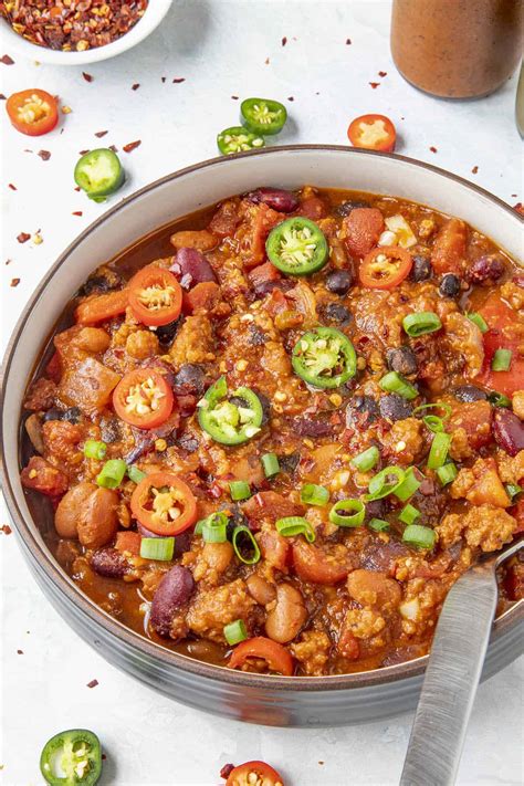 Chili Pepper Recipes - Chili Pepper Madness