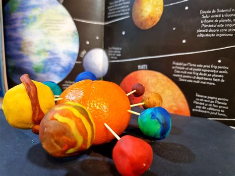 Image result for Solar System Small Project 3D