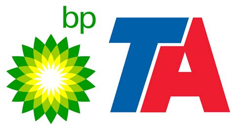 Bp America Logo