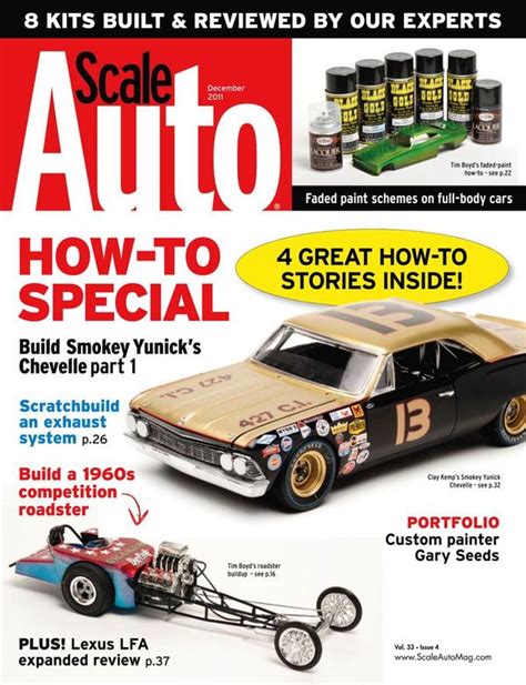 Image result for Scale Auto Magazine