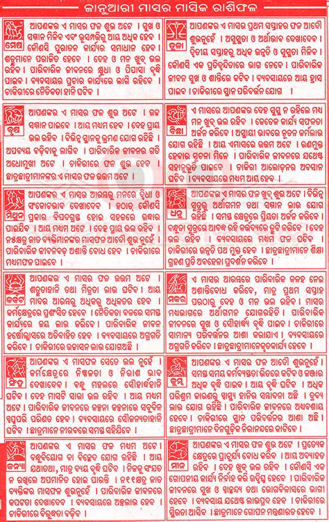 2017 January Month Odia Rasiphala (Horoscope) [Kohinoor, Bhagyajyoti ...