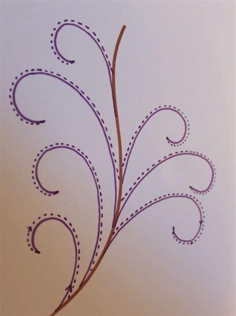 Long Arm Quilting Tutorials Beginners 的图像结果