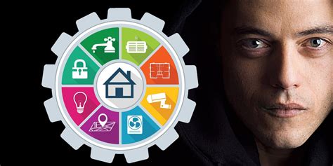 Image result for Mr. Robot Smart Home Hacking