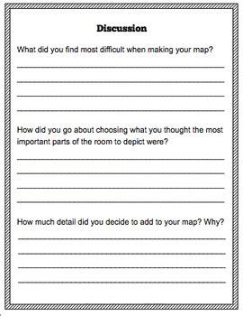 Image result for Basic Map Elements