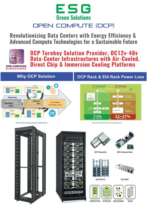 Image result for Open Computing
