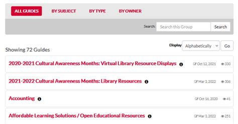 Image result for LibGuide Project