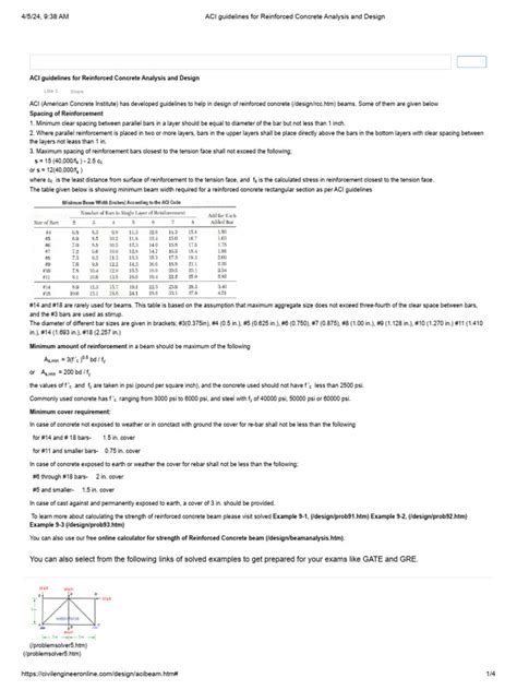 Image result for ACI Concrete Testing Procedures