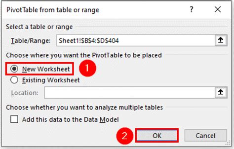 Pivot Table Text Display 的图像结果