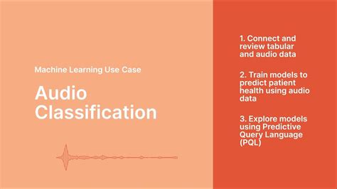 Image result for Sound Algorithm