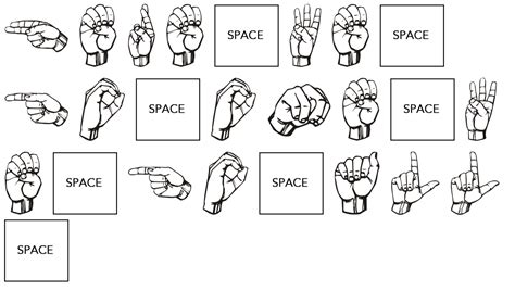 QPosts.in - Q-Posts translated in different Languages