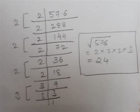 Sqaure Root Of 576 - ROOTHJI