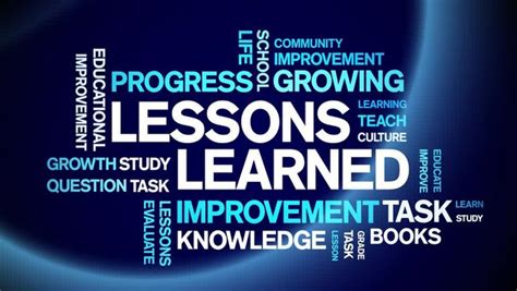 Image result for Learning Poi