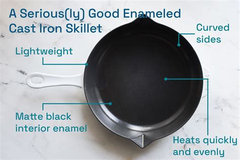 Image result for Enameled Cast Iron Cookware Temperatures Guide