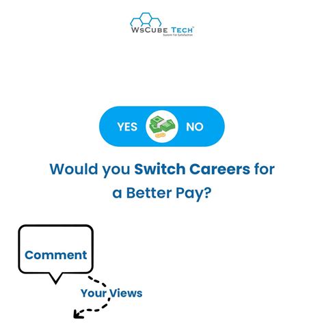 Wscube Tech Short Course 的图像结果