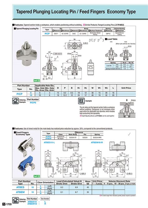 Feed Fingers Economy Type | MISUMI | MISUMI India