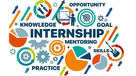 Empowering Futures: Internship Opportunities with REPL