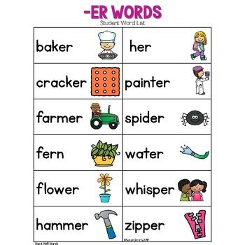 R Controlled Vowel- ER Words: Write the Room by Sarah's Tiny Seed-Sarah ...