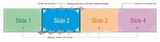 div left jquery 100 resizable divs floating left inside div left jquery 100 resizable divs floating left inside