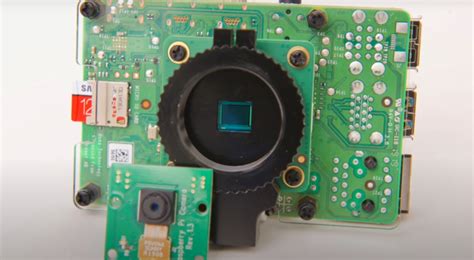 Image result for Raspberry Pi Internet Not Connecting