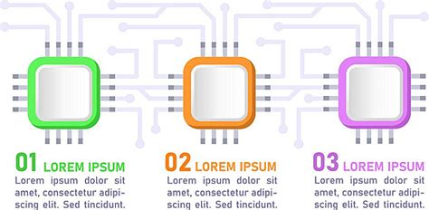 Technology Design Chart 的图像结果
