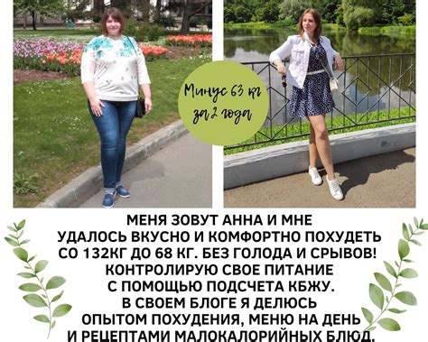 Вечерний жор - как его победить. Делюсь опытом и меню на день. Мой ...