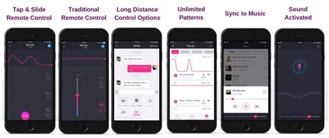 First Time Using a Lush 的图像结果