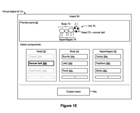 Image result for Virtual Object