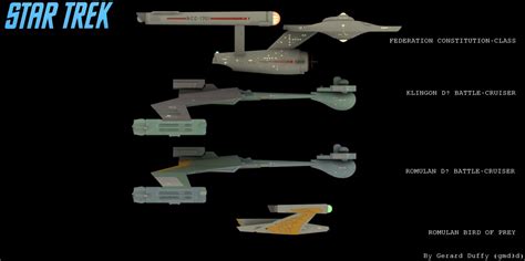 Image result for Star Trek Lightwave Tutorial