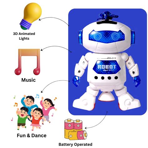 360 Degree Rotating Dance Robot Electronic Toy – Ridhimani