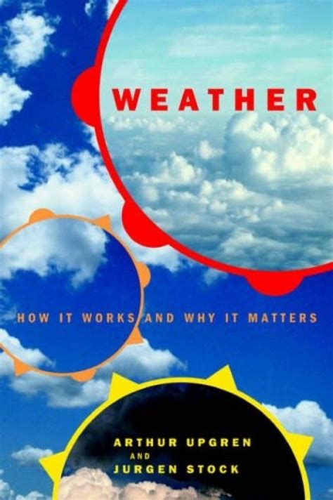 Image result for How Weather Works