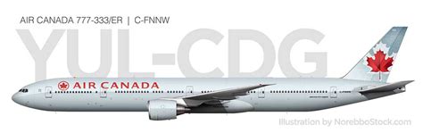 Air Canada 777 Business Class 的图像结果