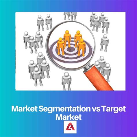 Target Market 的图像结果