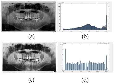 Applied Sciences | Special Issue : Advances in Intelligent Control and ...