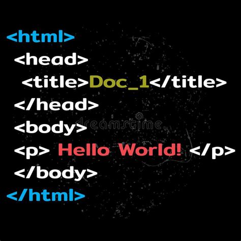 Image result for HTML First Code