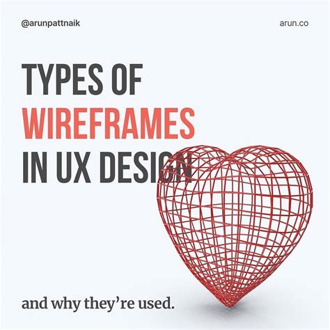 Types of Wireframes in UX Design - UIBundle