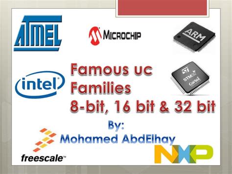 Image result for Microcontroller Example