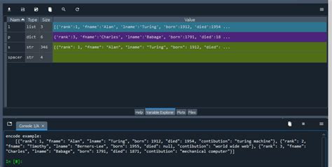 Image result for JSON-format Example Python