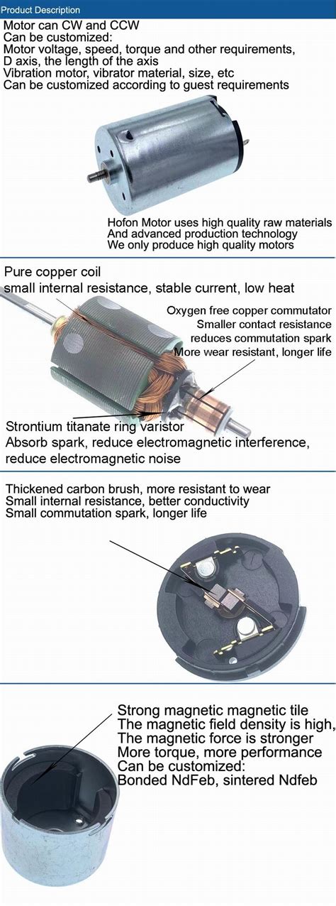 Mini Motor 的图像结果