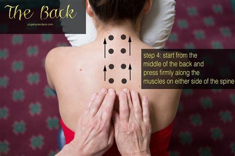 How to Give a Back Massage Tutorial 的图像结果